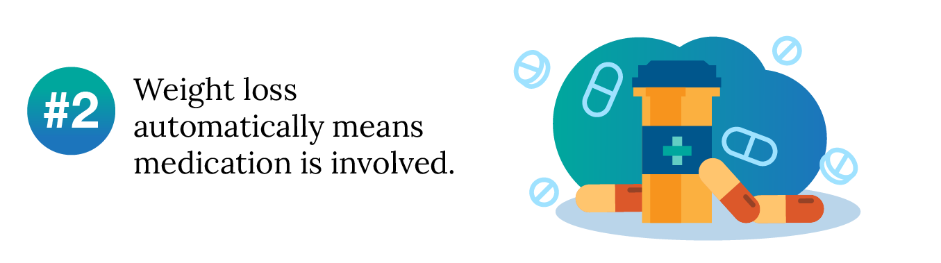 Misconception #2: Weight loss automatically means medication is involved