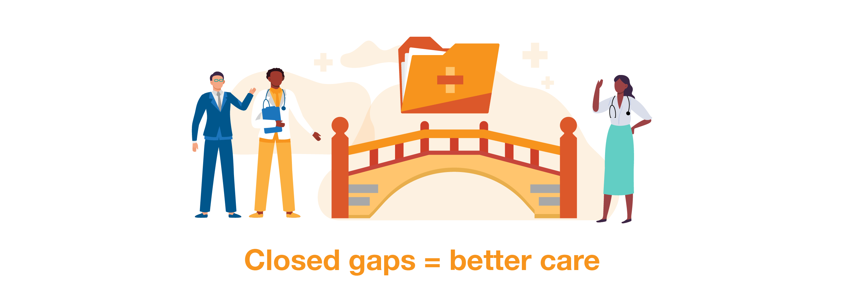 Closed gaps = better care