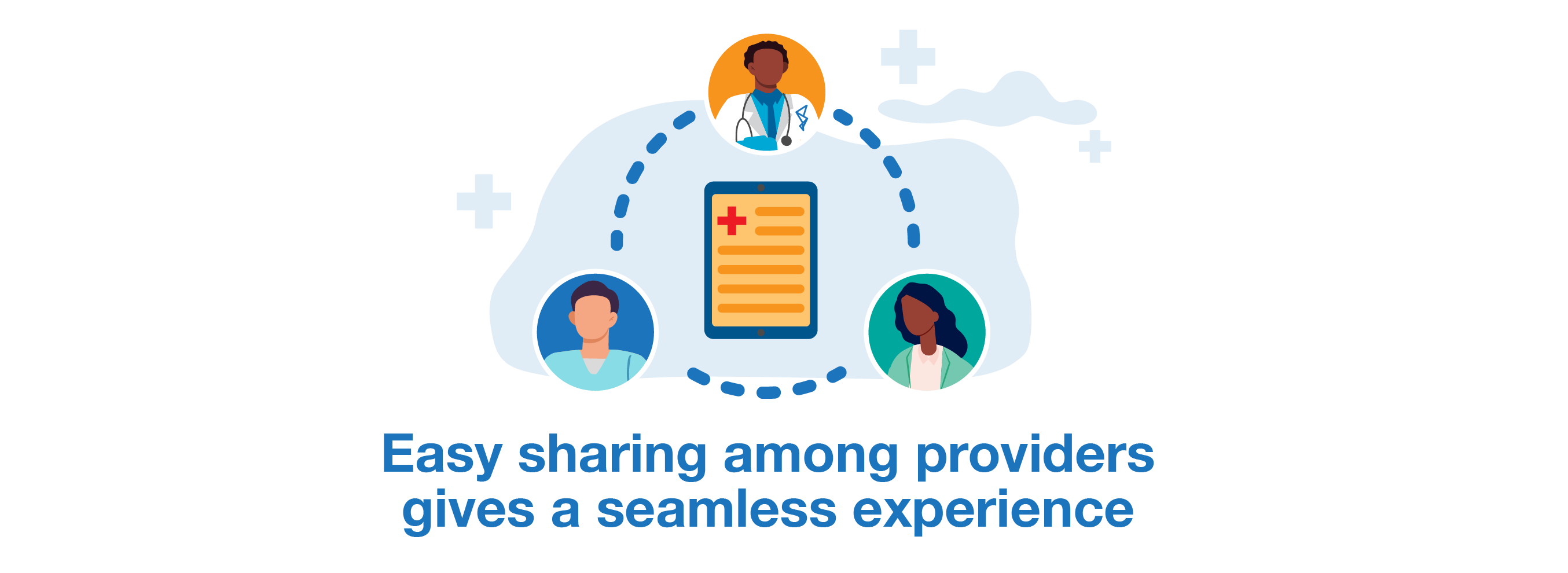 Easy sharing among providers gives a seamless experience