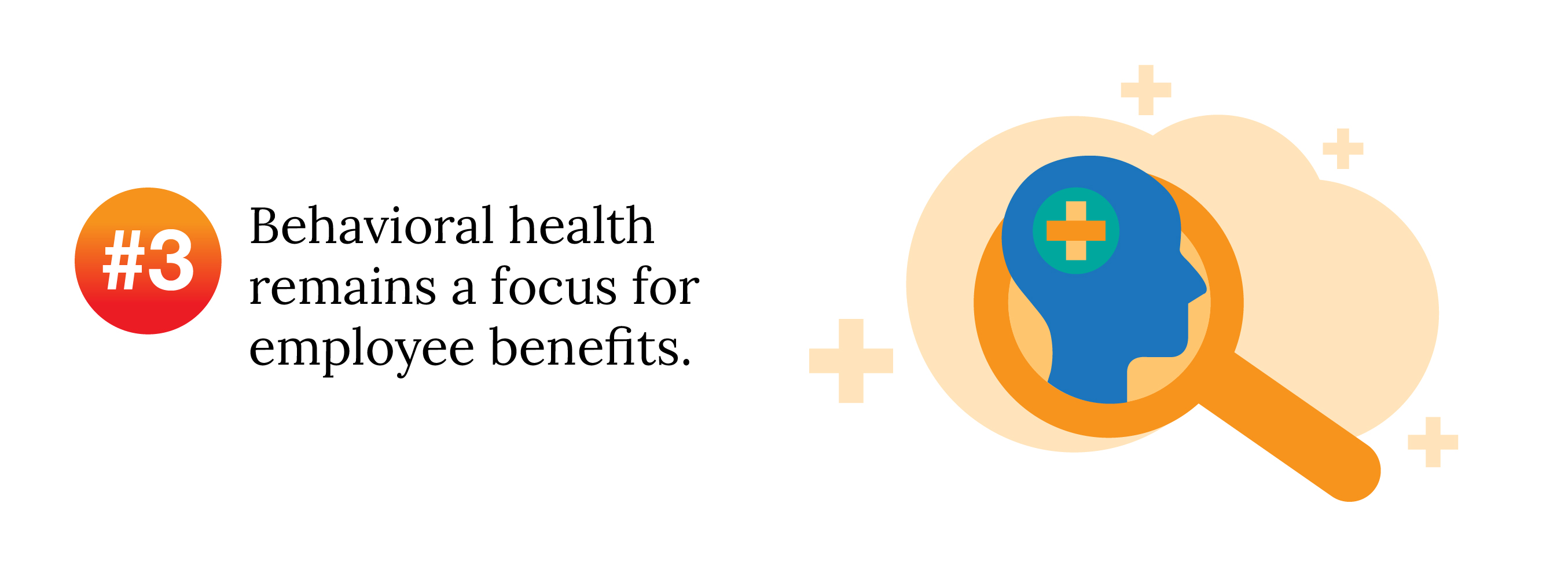 Trend #3: Behavioral health remains a focus for employee benefits. 