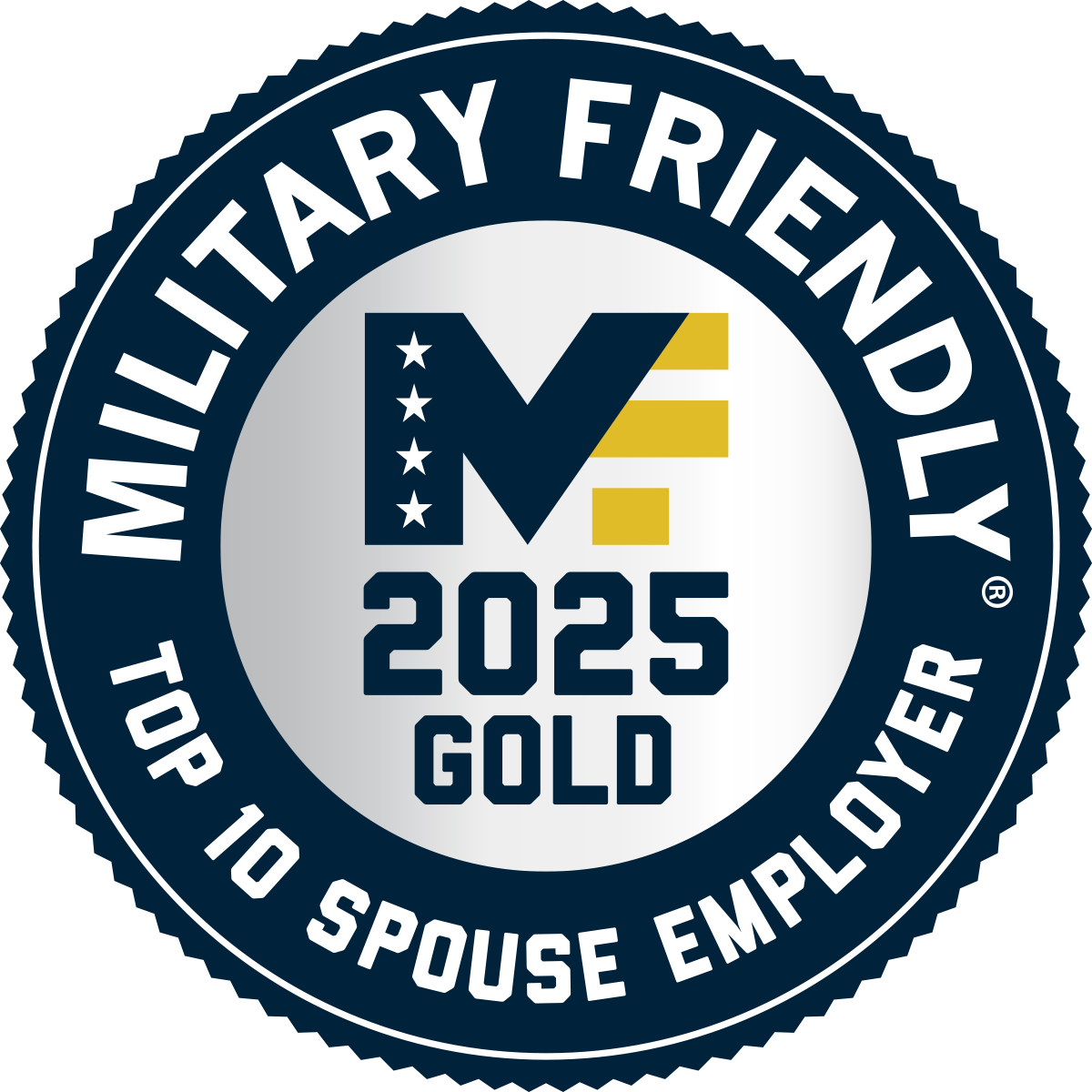 Top Military Friendly Spouse Employer